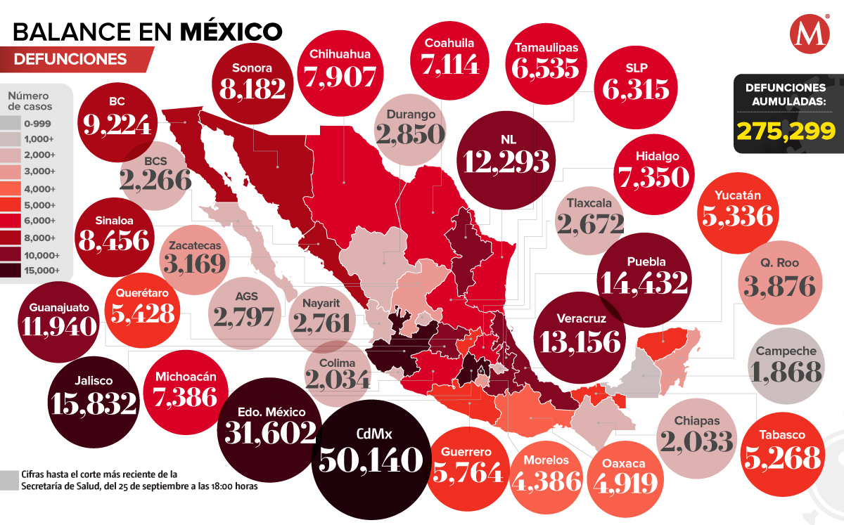 Mapa de coronavirus en México del 25 de septiembre de 2021. (Notivox Digital).