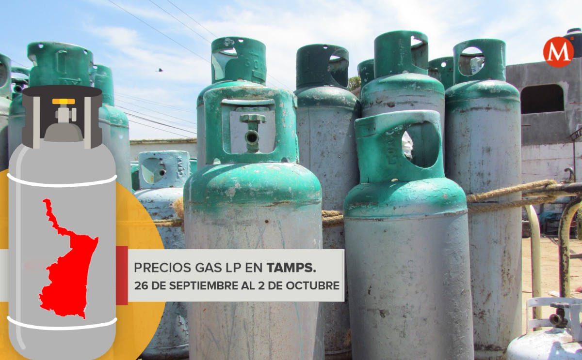 Precio del gas LP en Tamaulipas