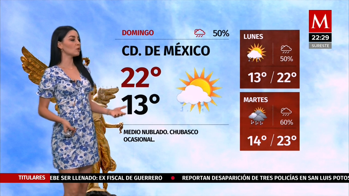 El clima para hoy 26 de septiembre, con Sandy Tok