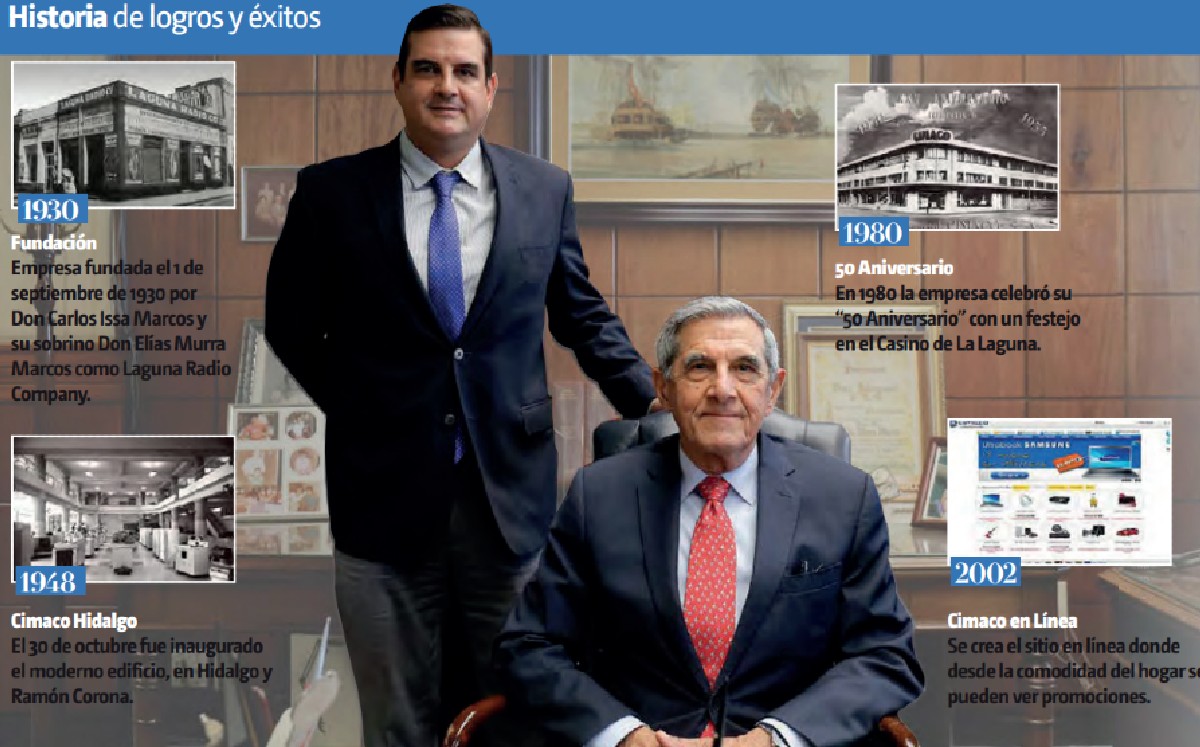 Eduardo Murra Marcos y su hijo Alfredo Murra Farrús. (Especial)