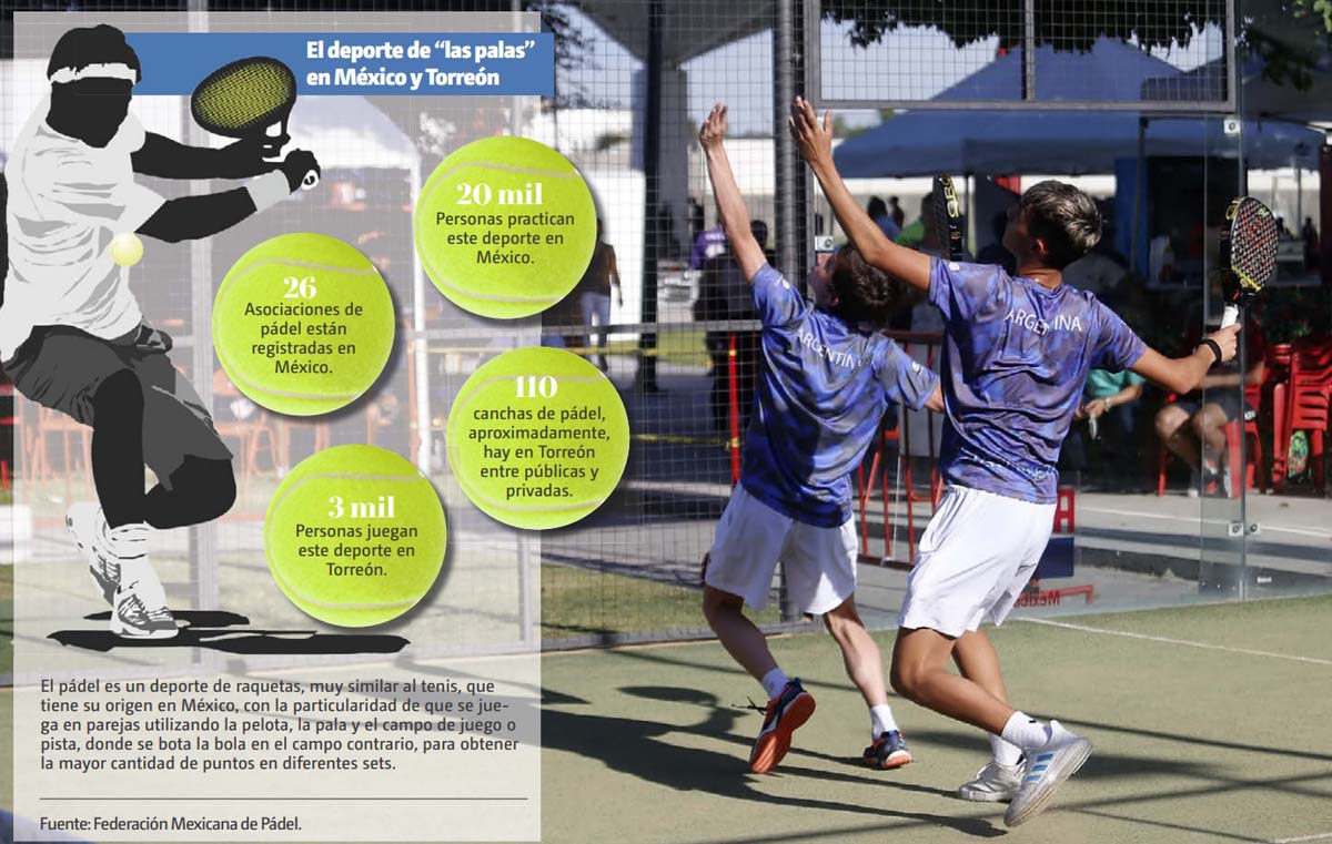 Las sedes del torneo invirtieron hasta 70 millones de pesos en acondicionamiento. (Rolando Riestra/Diseño)