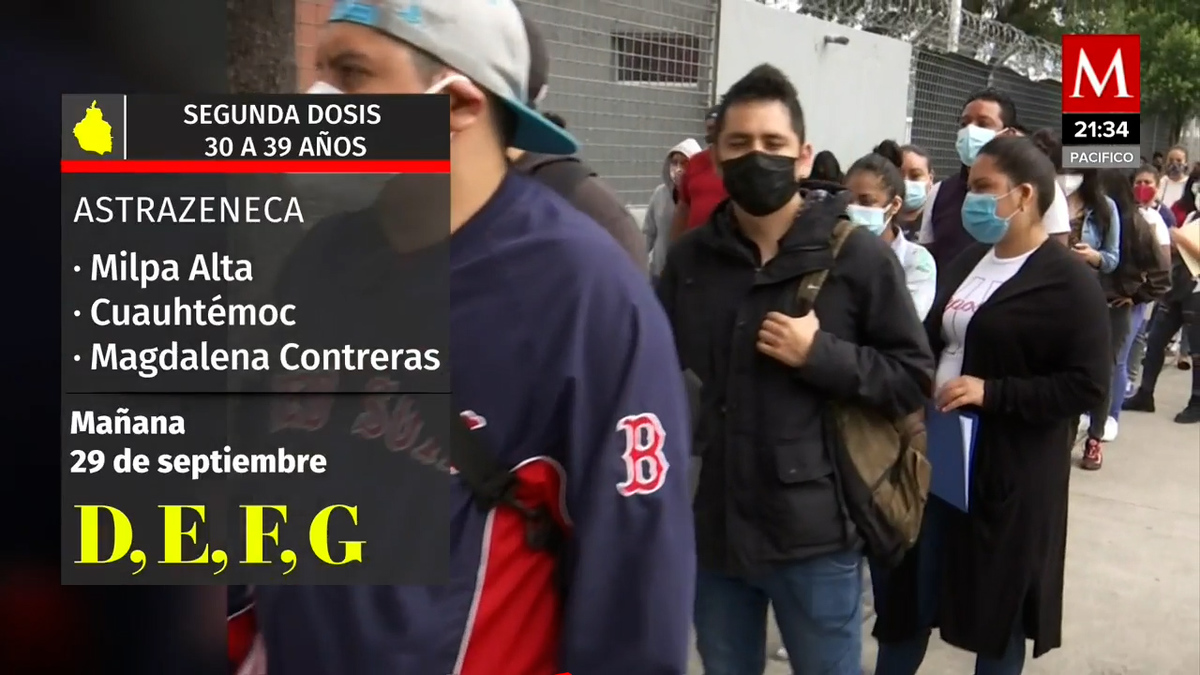 Primera dosis covid CdMx. Vacunan a mayores de 18 años en-4-alcaldías