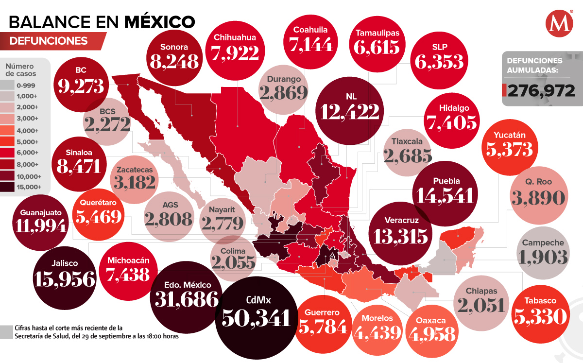 Mapa de coronavirus en México del 29 de septiembre de 2021. (Notivox Digital).