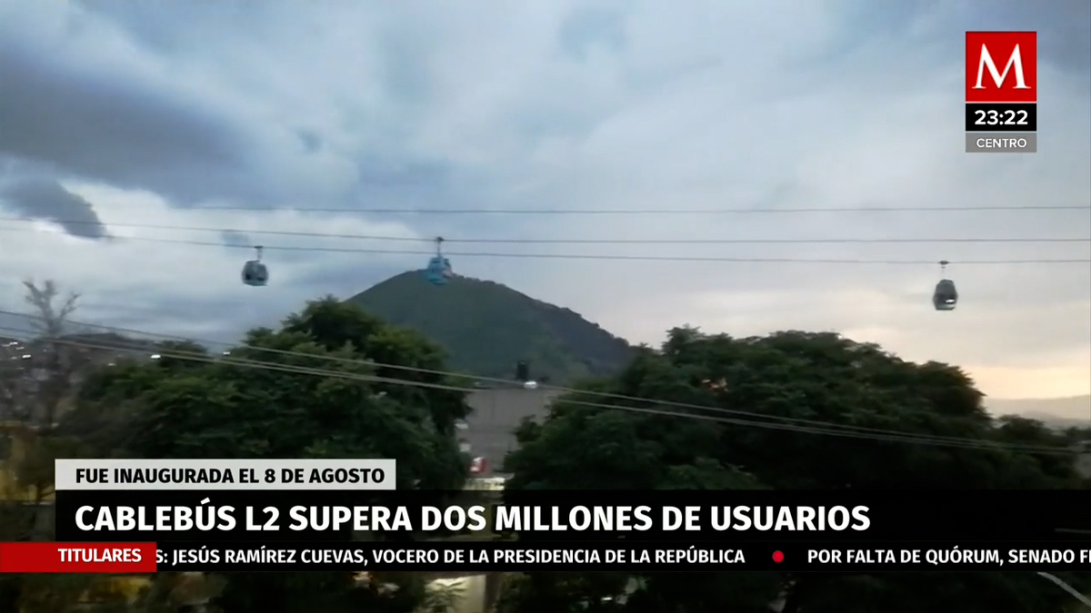 Cablebús CdMx. Línea 2 ha trasladado a más de 2 millones de personas