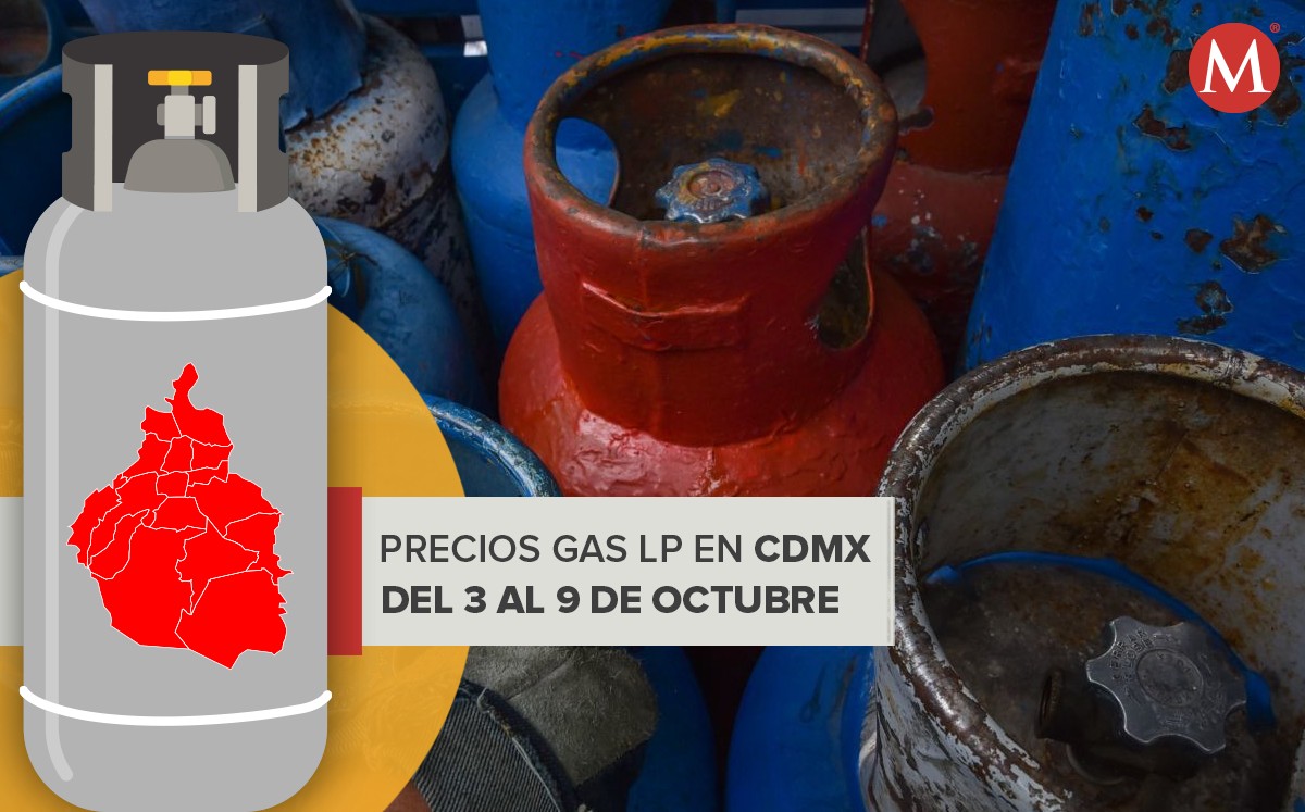 Precio del gas LP en la CdMx del 3 al 9 de octubre (Especial)