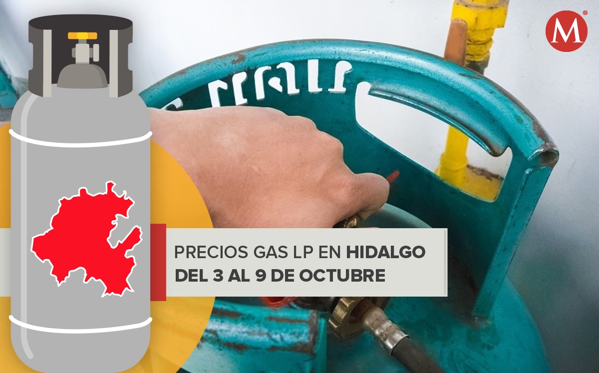Precio del Gas LP en Hidalgo del 3 al 9 de octubre. (Especial)