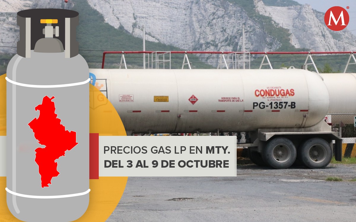 Precios del gas LP del 3 al 9 de octubre de 2021 en Nuevo León. Foto: Jorge López.