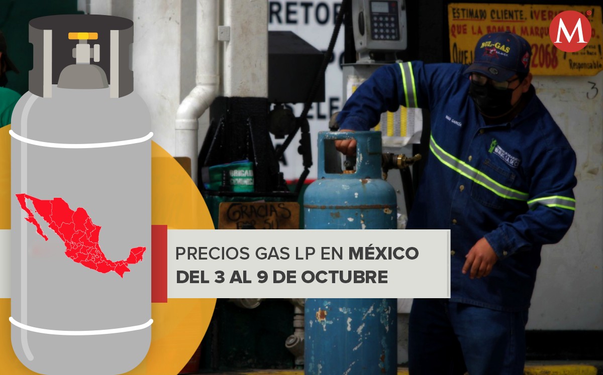 Precios del gas LP para la semana del 3 al 9 de octubre en México. (Cuartoscuro)