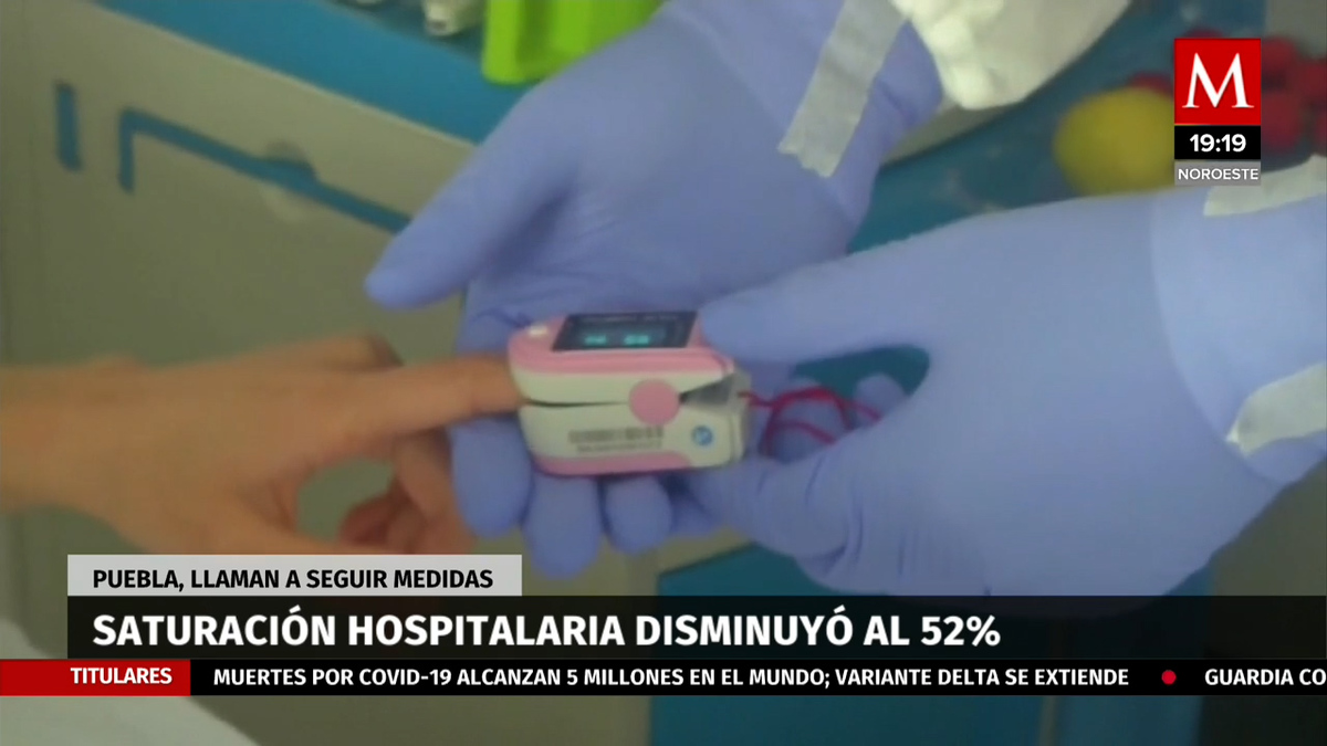 Covid. Puebla lidera hospitalización y suma 525 contagios