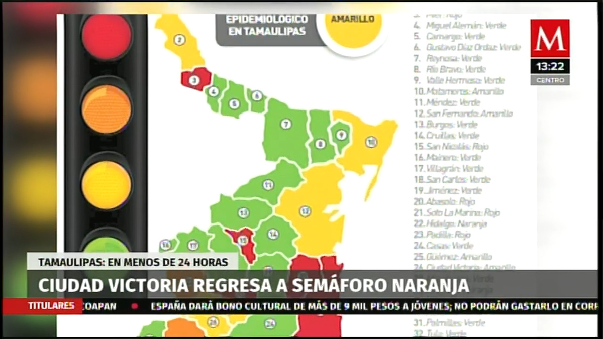 Ciudad Victoria regresa a semáforo epidemiológico naranja