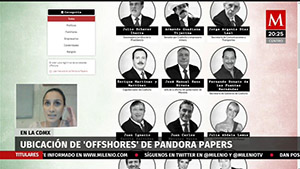 Pandora Papers: ¿Dónde viven los mexicanos de offshores?