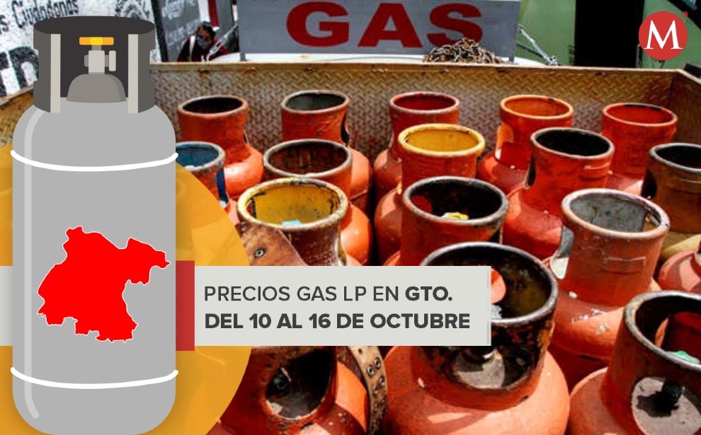 Precio del Gas LP en Guanajuato.