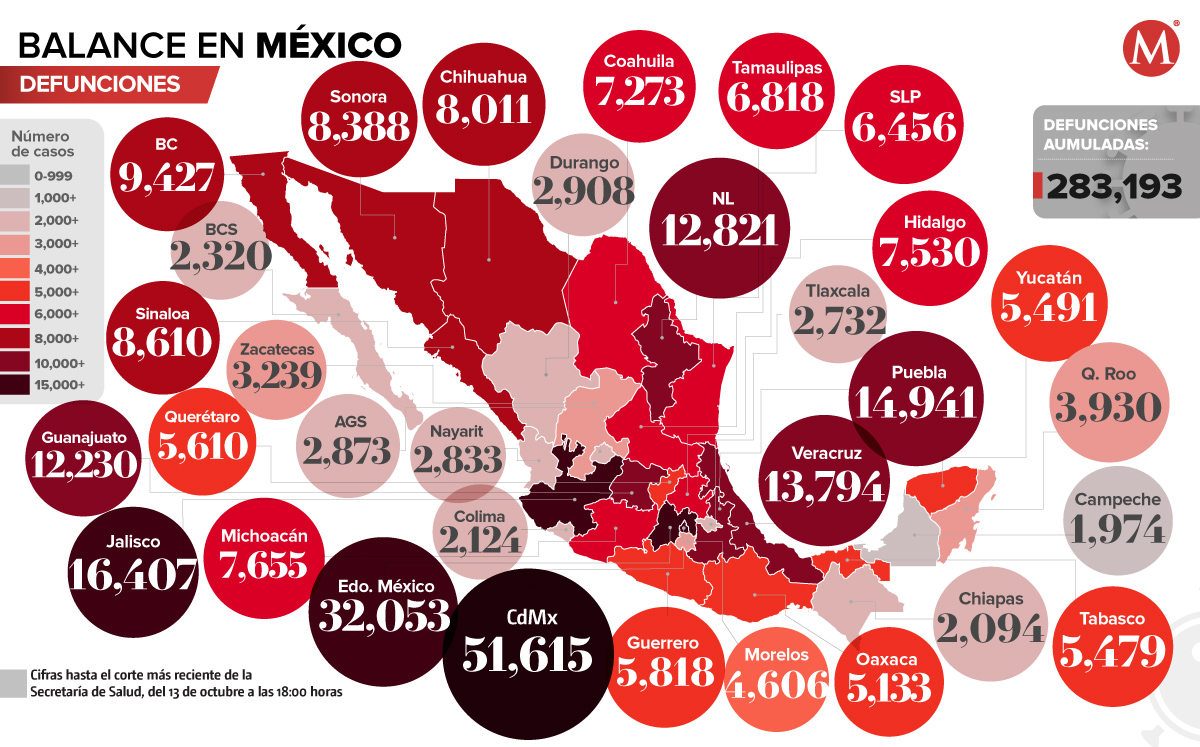 Defunciones por coronavirus  al 13 de octubre de 2021. Foto: Milenio Digital
