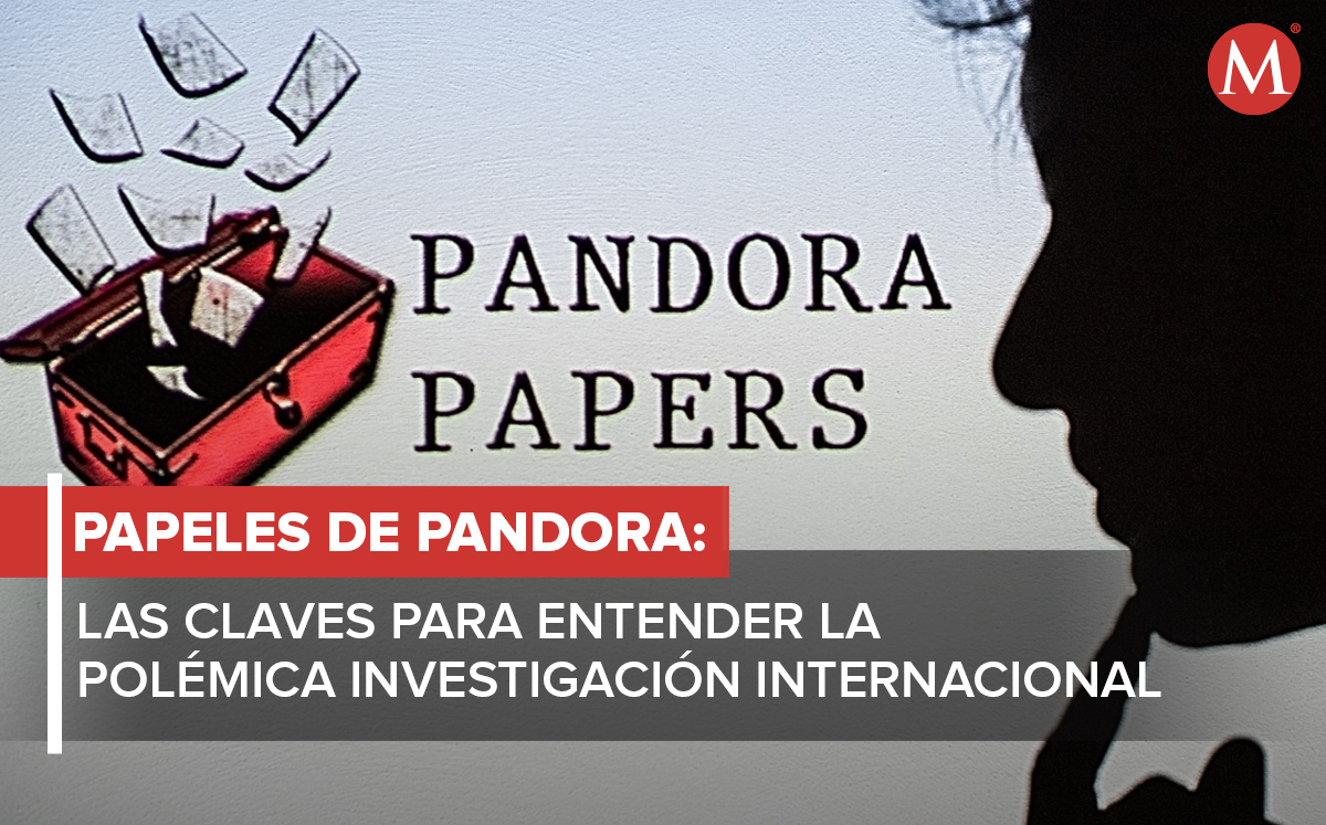 Los Papeles de Pandora es una investigación periodística a nivel internacional que se realizó durante más de dos años. | Foto: AFP; Diseño: Margarita 
