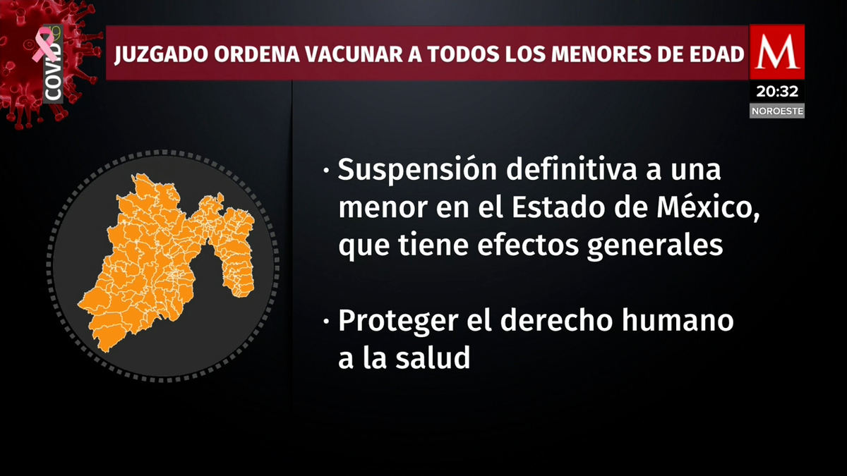 Vacuna anticovid. Juzgado ordena aplicar dosis a menores de edad