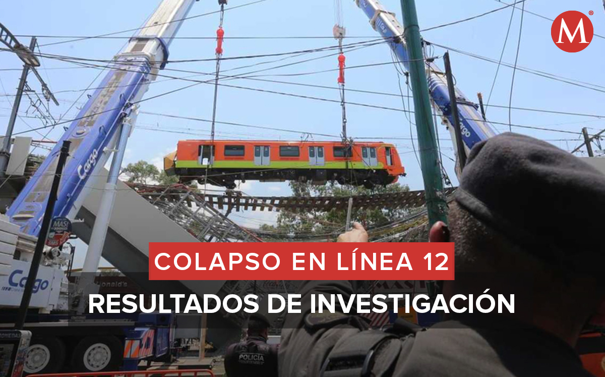 La Fiscalía capitalina entrega los resultados de la investigación por el colapso de la Línea 12 del Metro. (Javier Ríos)