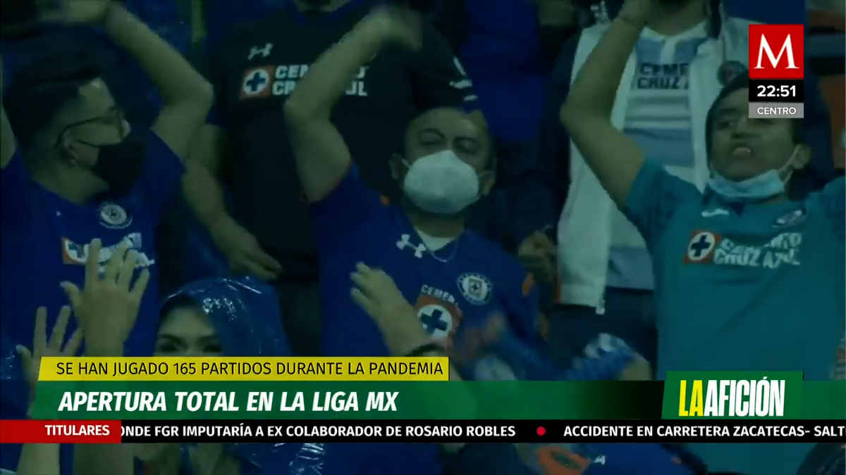Apertura total de estadios en la liga MX