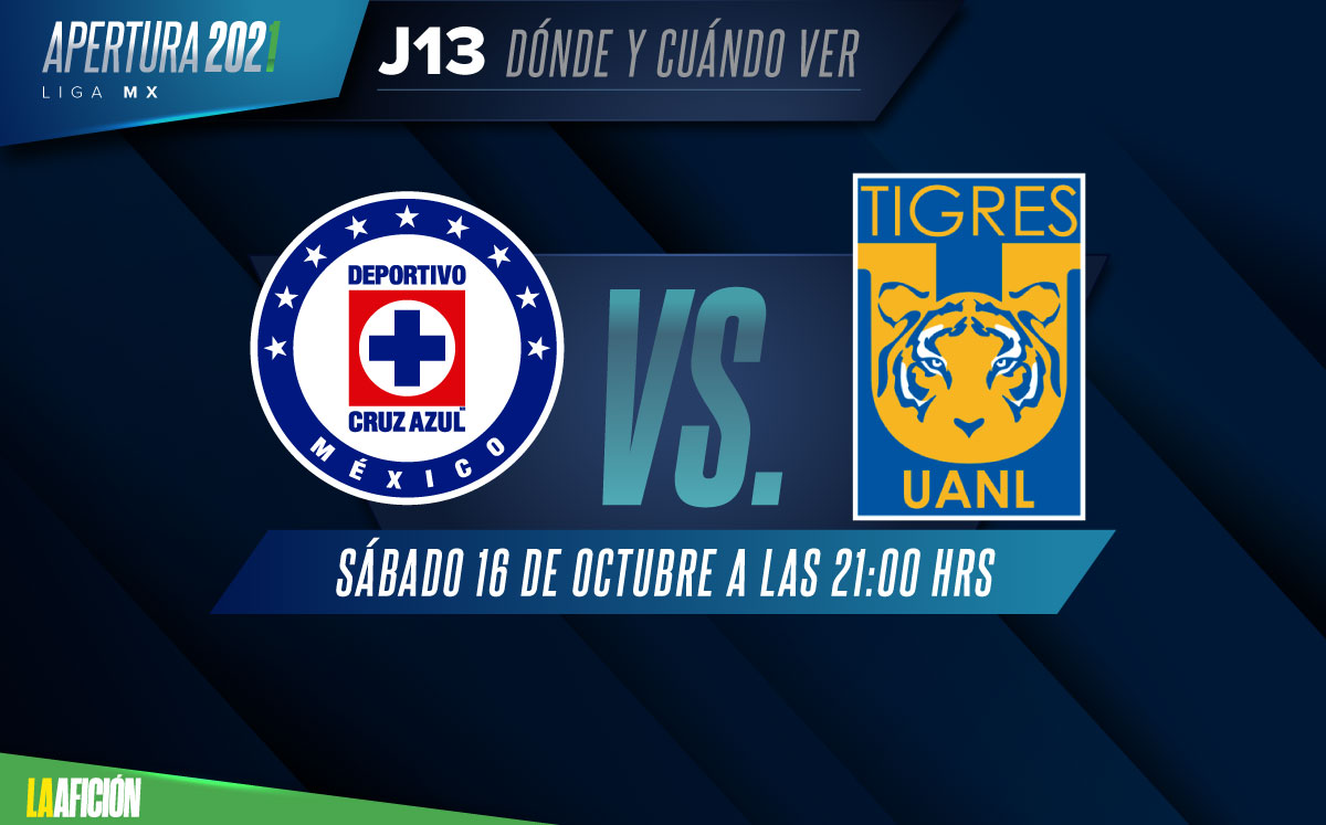 Cruz Azul vs Tigres, agenda