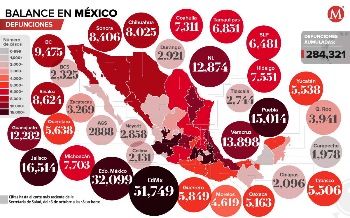 Mapa defunciones covid-19 en México sábado 16 de octubre 2021. | Milenio Digital
