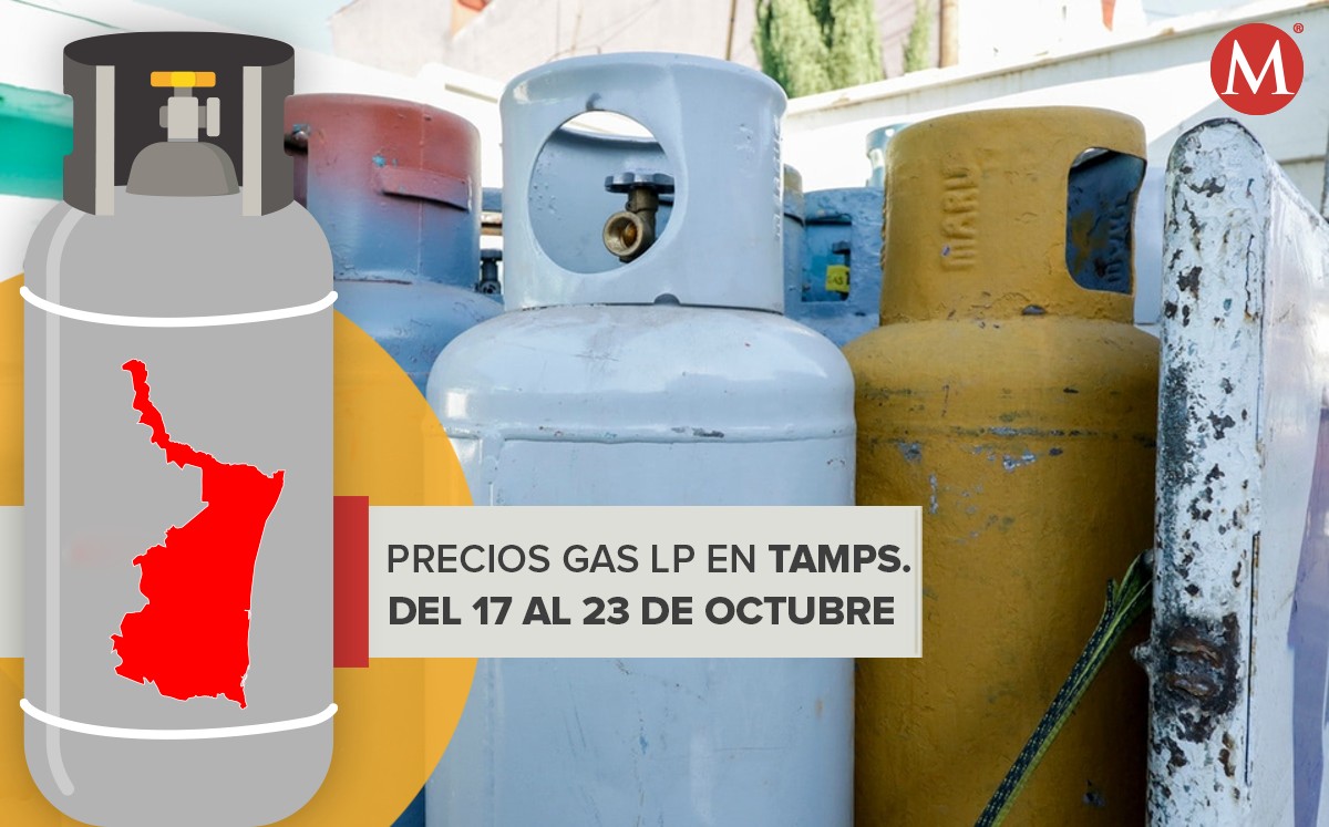 Precio del gas LP en Tamaulipas del 17 al 23 de octubre. (Especial)
