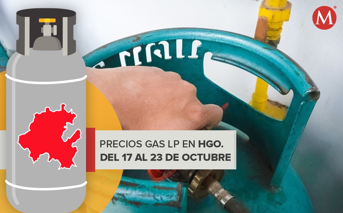 Precios del gas LP en Hidalgo del 17 al 23 de octubre. (Especial)