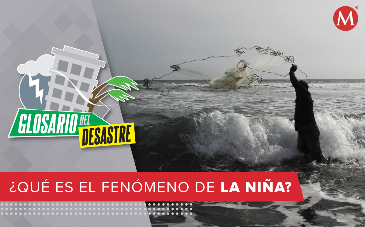 ¿Qué es el fenómeno de 'La Niña' y cómo afectará a México? (Cuartoscuro)