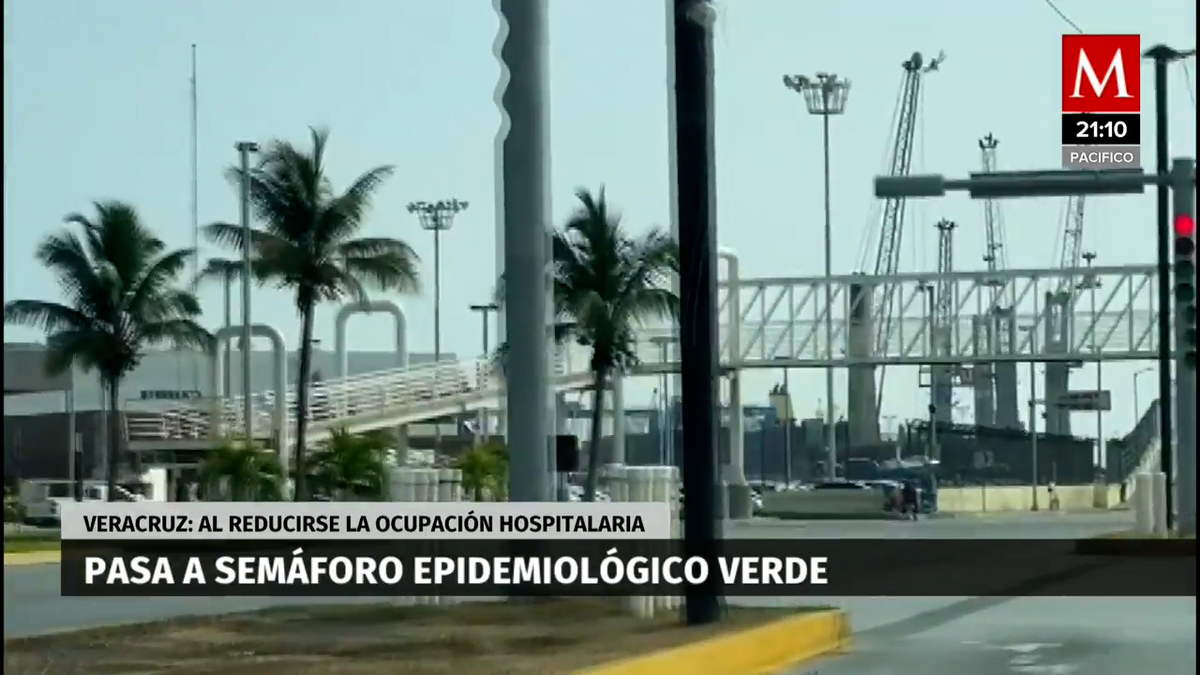 Veracruz pasa a Semáforo Verde con 120 mil 850 casos de covid-19