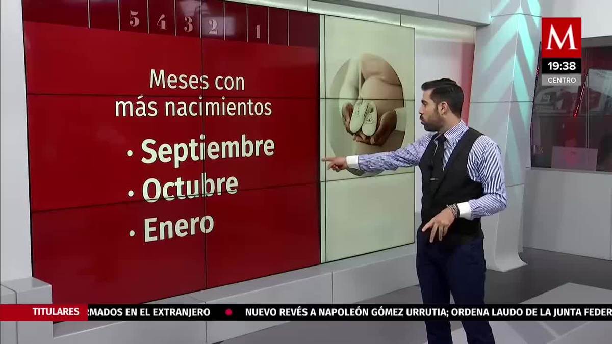 Los nombres más populares registrados en los últimos años en el país