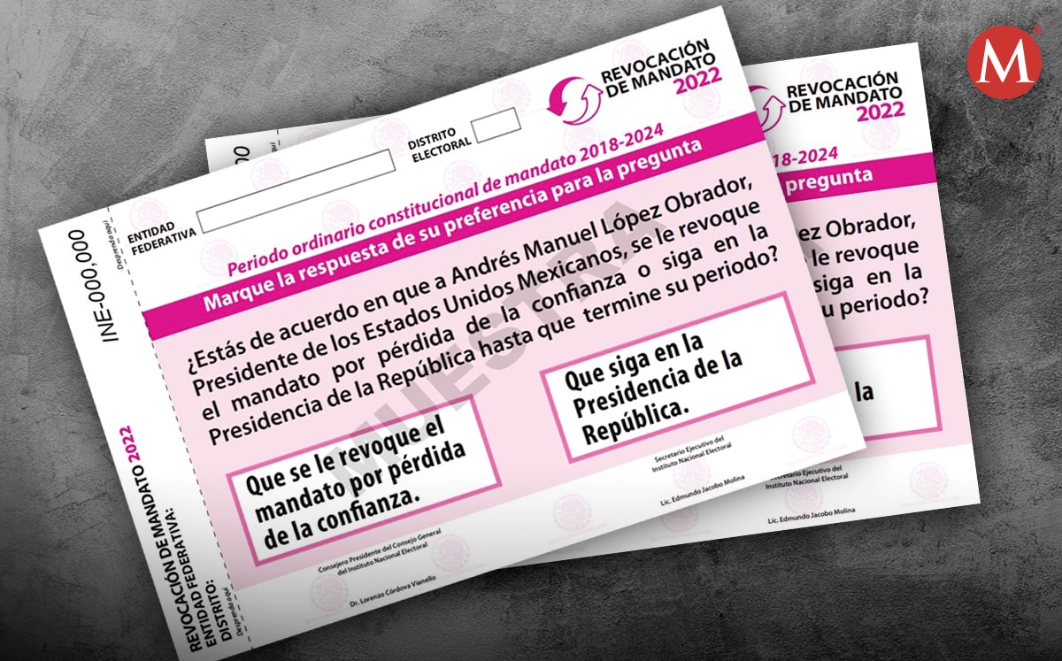 Papeleta de revocación de mandato (Especial)