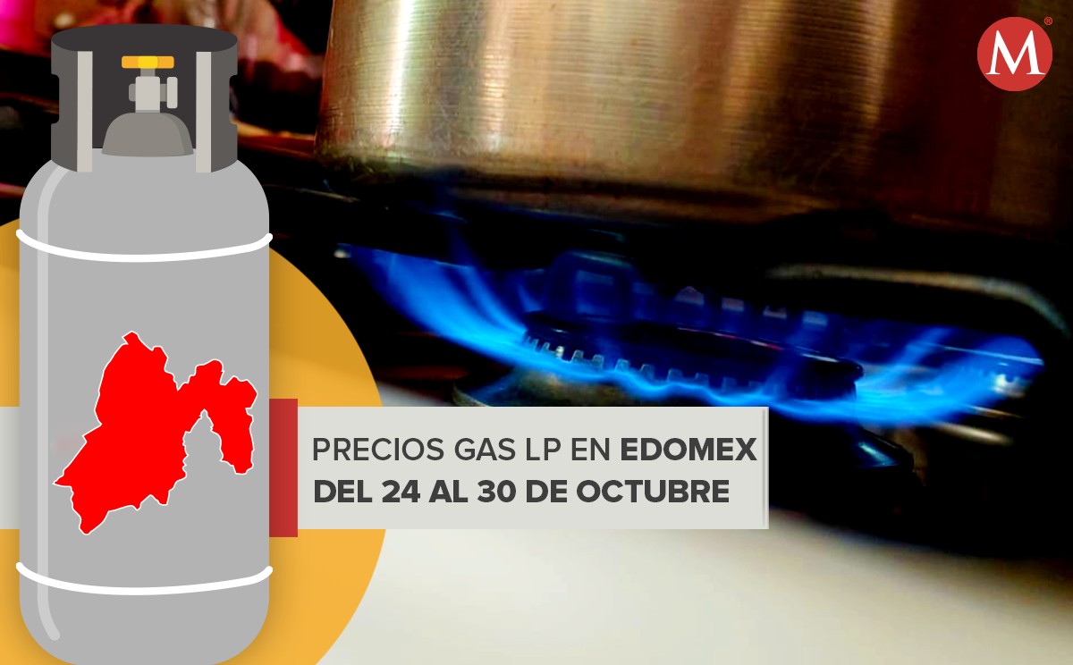 Los precios más altos por litro están en Zacatecas: 16.27 pesos.