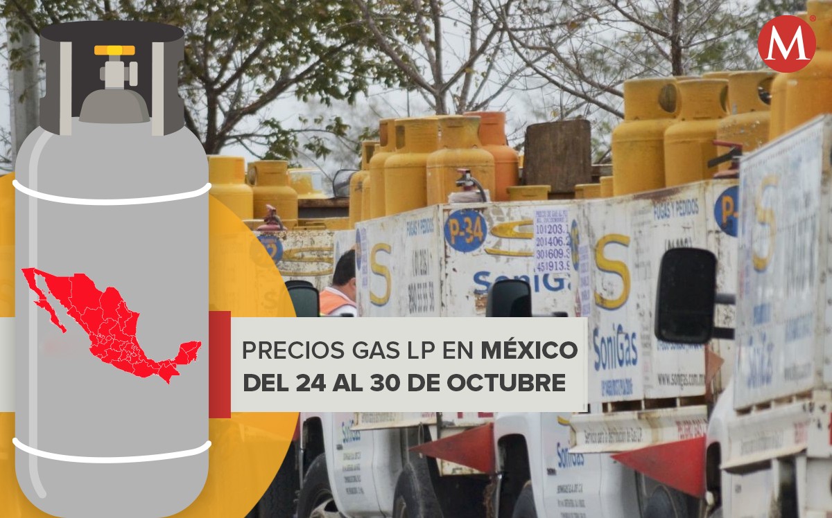Los precios máximos del gas LP presentan una ligera disminución. | MILENIO