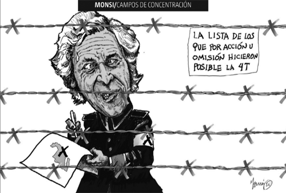 CAMPOS DE CONCENTRACIÓN