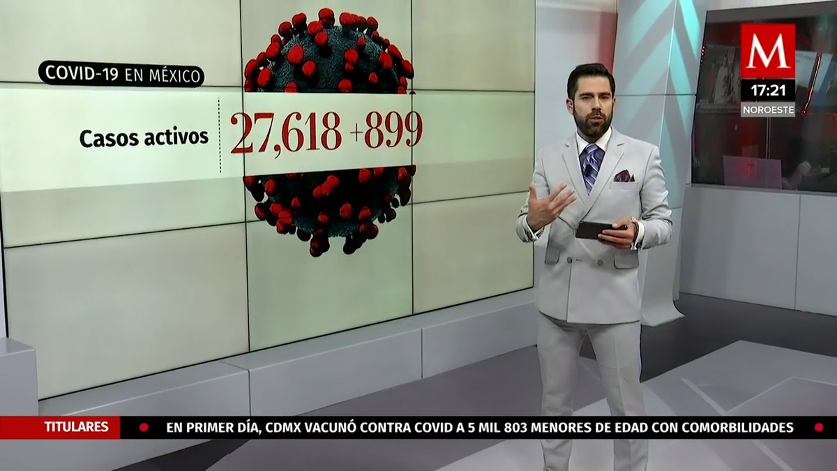 Cifras covid