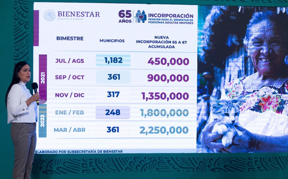 Ariadna Montiel destaca que más de 9 millones de adultos mayores serán incorporados a la pensión