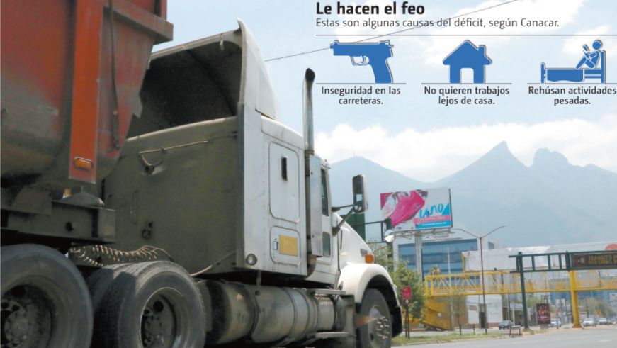 Esta actividad ha perdido atractivo en los últimos años, y supuestamente no es por el tema del sueldo. LEONEL ROCHA