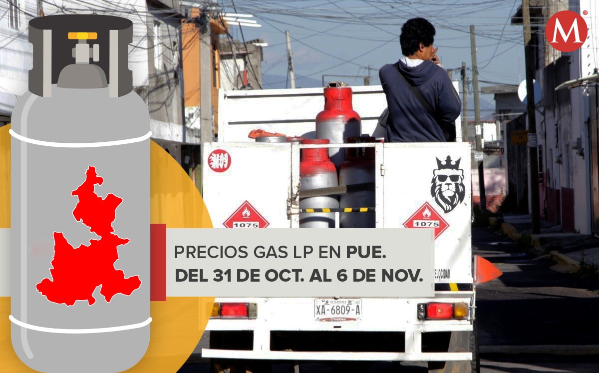 Alza en el precio del gas LP en Puebla | Agencia Enfoque
