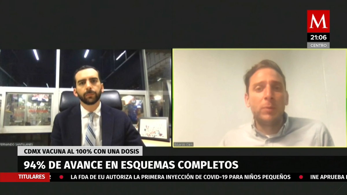 En la CdMx el 83% de la población en México ya está vacunada contra el Covid 19: Eduardo Clark