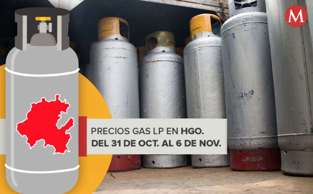 Precio gas LP en Hidalgo del 31 de octubre al 6 de noviembre. (Especial)