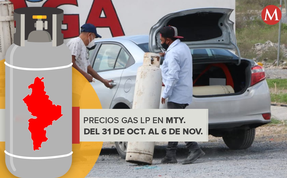 Precios gas LP en Nuevo León del 31 de octubre al 6 de noviembre 2021. Foto: