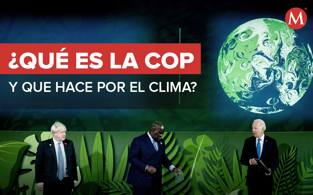 La COP26 es la reunión de los líderes mundiales sobre la crisis climática. (AFP / Ilustración)