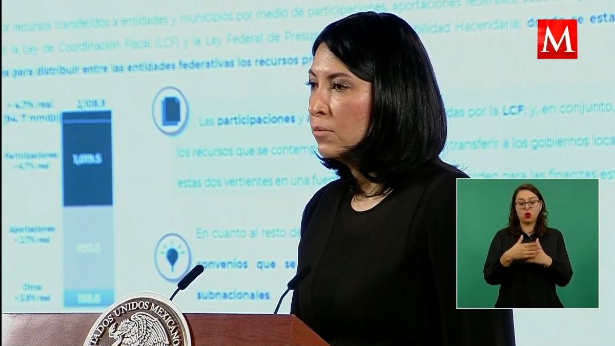 Así se determina la entrega de recursos a estados