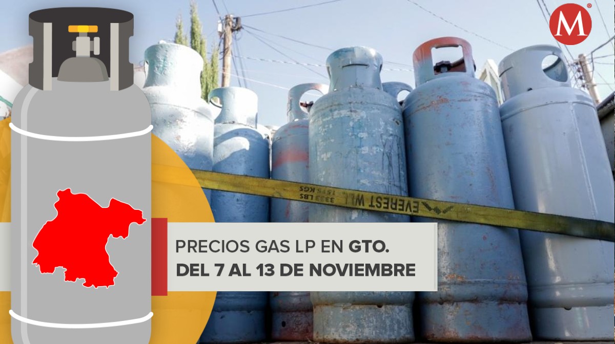Disminuye precio del gas LP en Guanajuto del 07 al 13 de noviembre