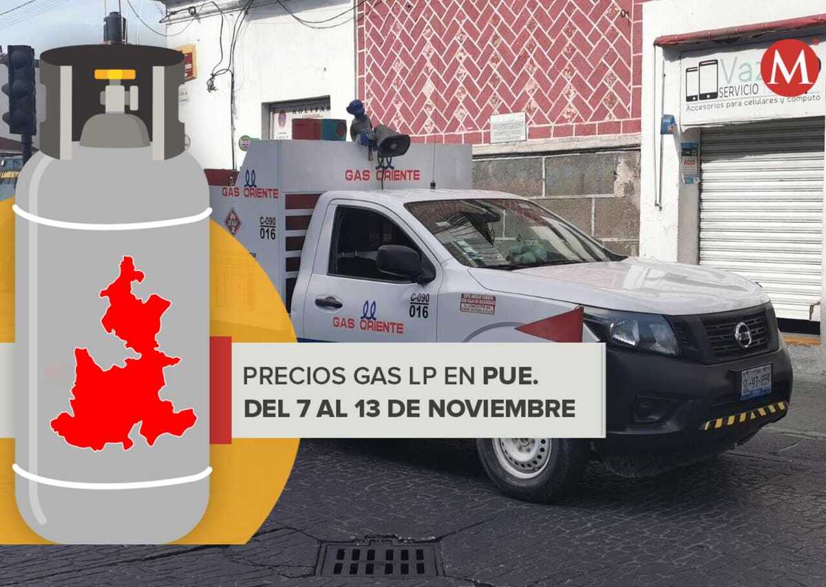 Disminuye en Puebla precio del gas LP | Melanie Torres