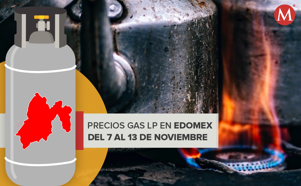 Los precios más altos están en Durango.