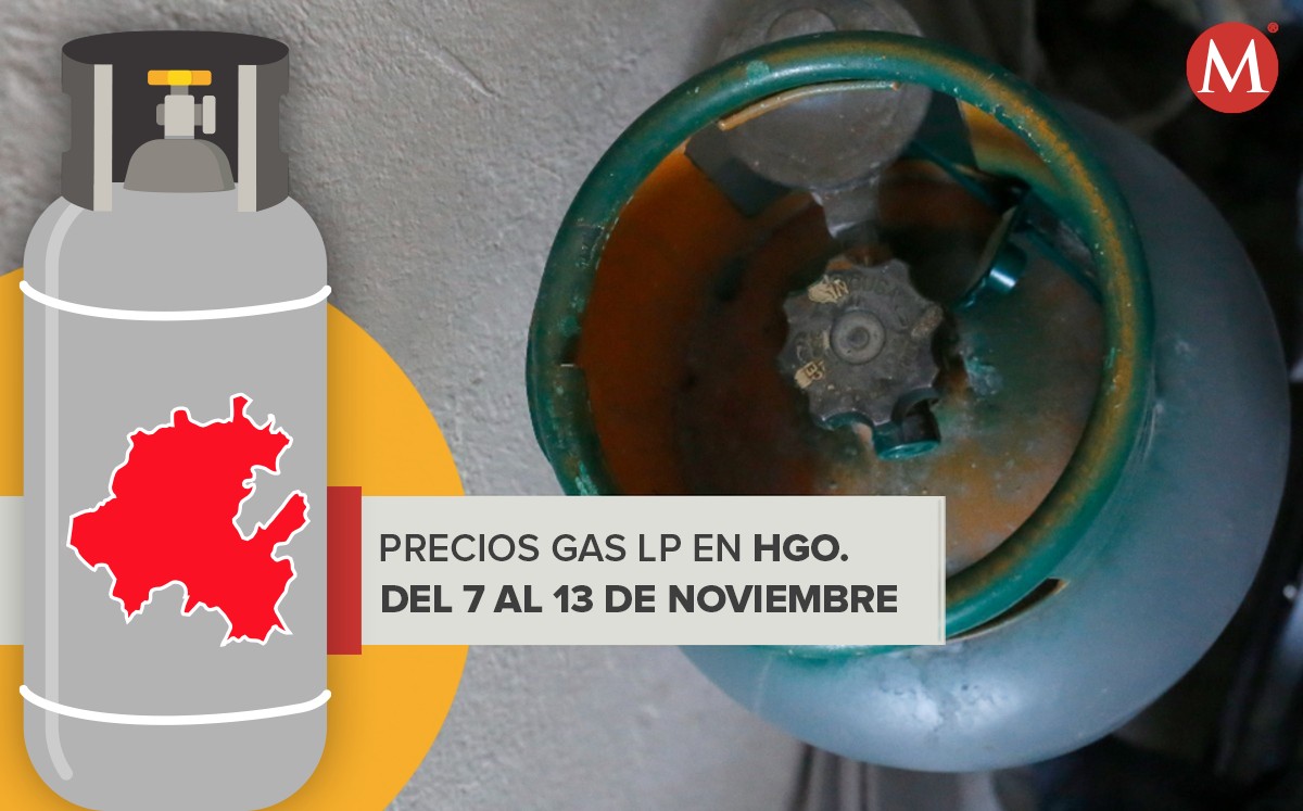 Precios gas LP en Hidalgo para la semana del 7 al 13 de noviembre de 2021. (Especial)