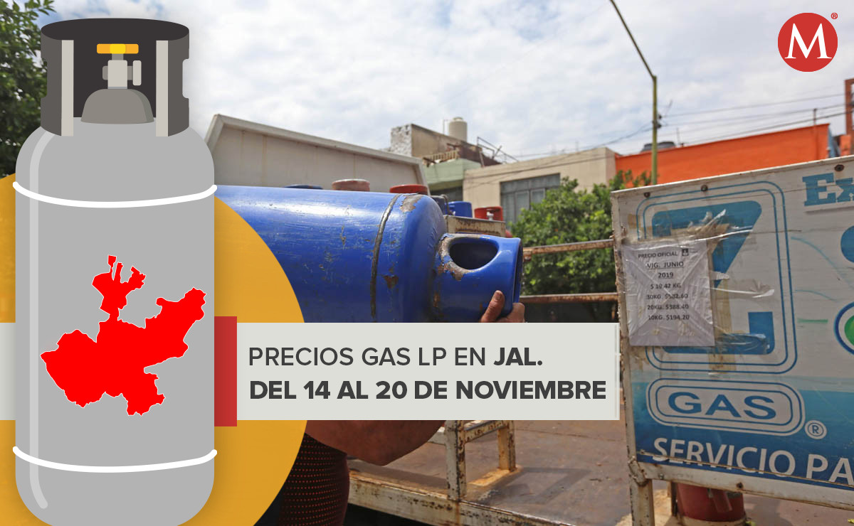 Anuncian precios máximos del gas LP en Jalisco (Fernando Carranza)