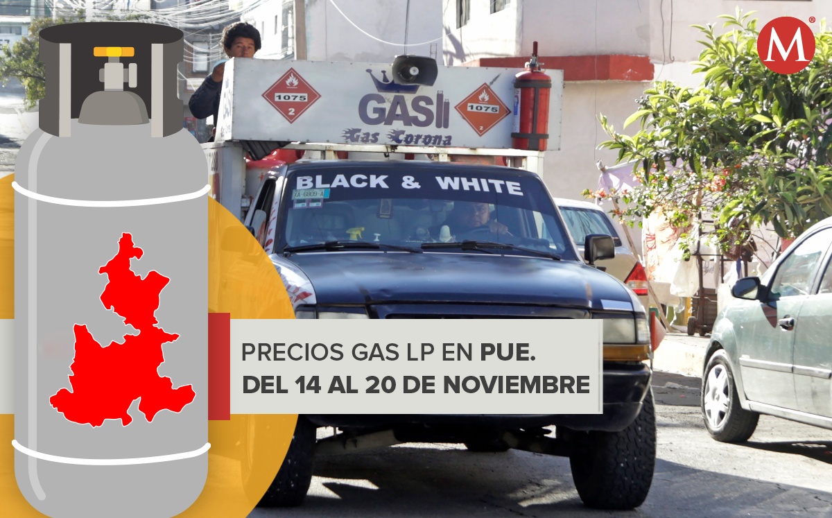 Aumenta en Puebla el precio del Gas LP | Agencia Enfoque