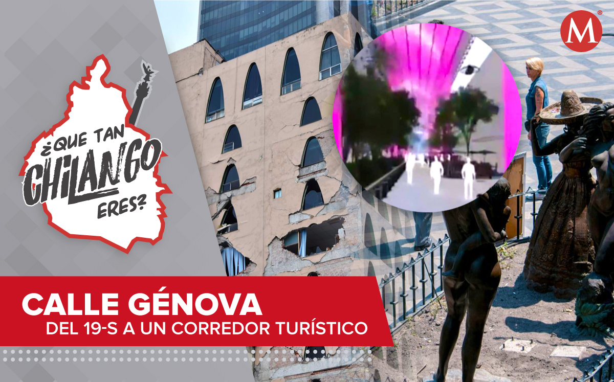 Calle Génova en Zona Rosa | Especial