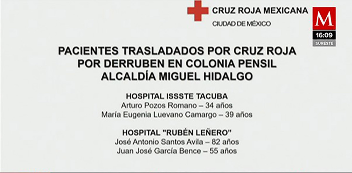 Pacientes trasladados por Cruz Roja por derrumbe en Colonia Pensil