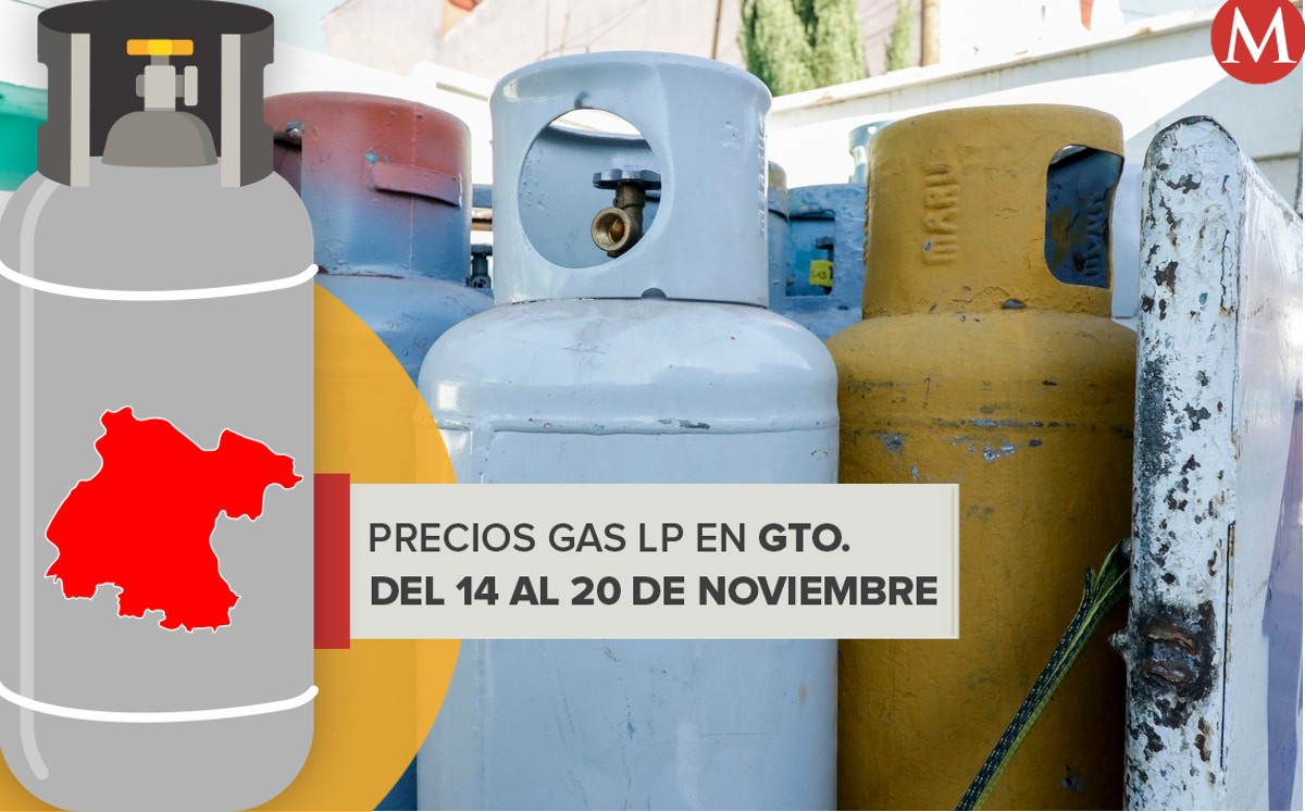 Así quedaron los precios del gas LP en Guanajuato del 14 al 20 de noviembre